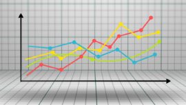 Introduction to Statistical Process Control (A8501)