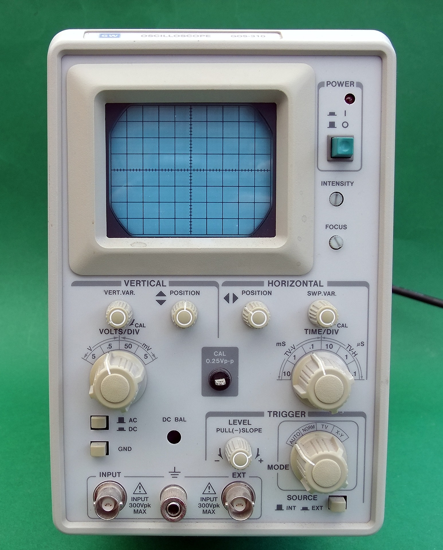 Introduction to Oscilloscopes