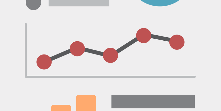 Control Charts for Variables (A8503)